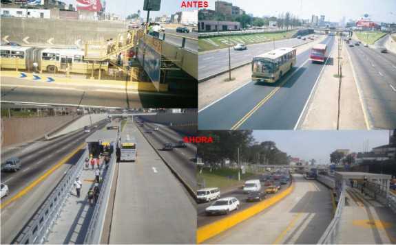 Imagen de via urbana antes y despues del "BRT". FUENTE: Ponencias Foro de Lima